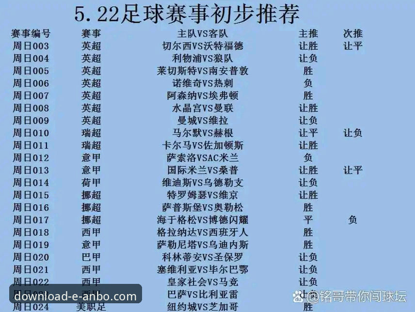 安博体育平台深度解析：狼队1-3利物浦，一场由“效率”与“失误”定义的比赛
