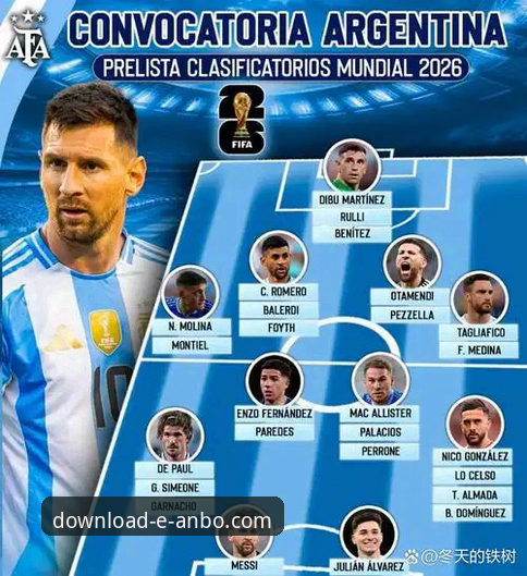 阿根廷新星伤退世界杯：安博体育平台深度赛事解析与观赛指南