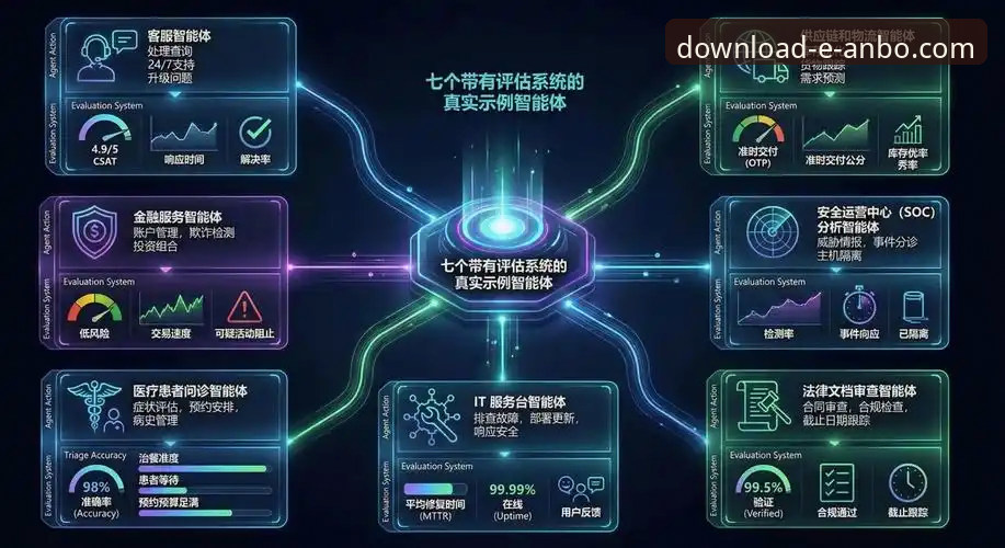 安博体育平台用户体验深度分析：从下载到使用的全方位解读